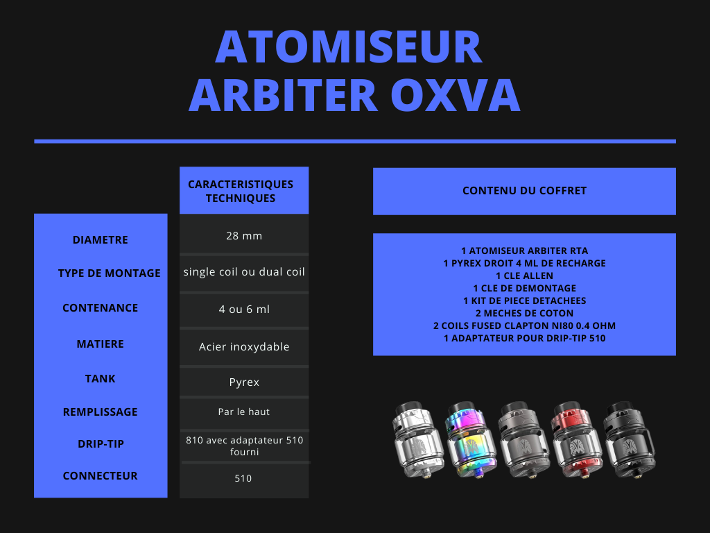 Arbiter RTA Oxva