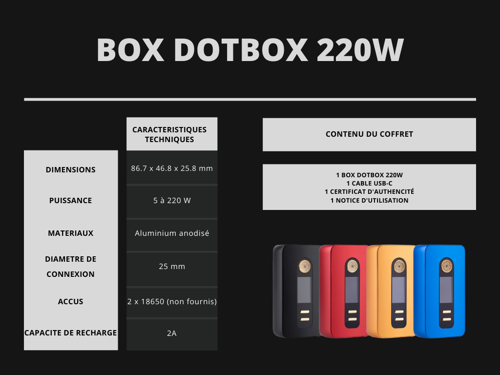 Dotbox Dotmod 220W