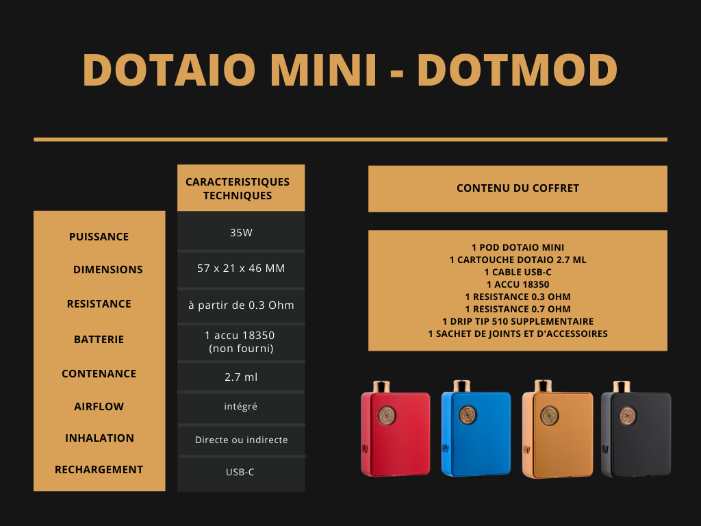 dotAio-mini-dotmod