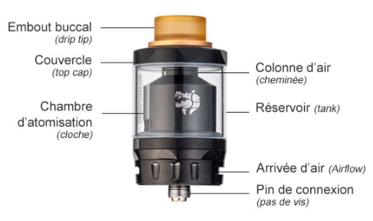 Quel atomiseur reconstructible choisir?