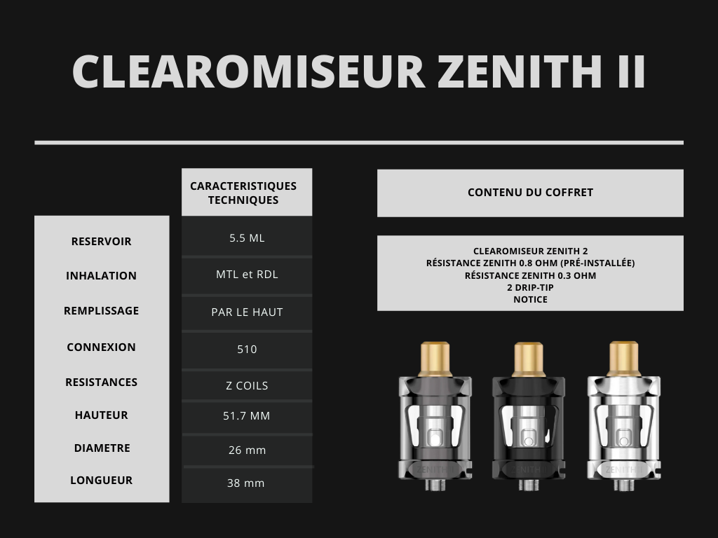 Cigusto Clearomiseur Zenith 2 Innokin