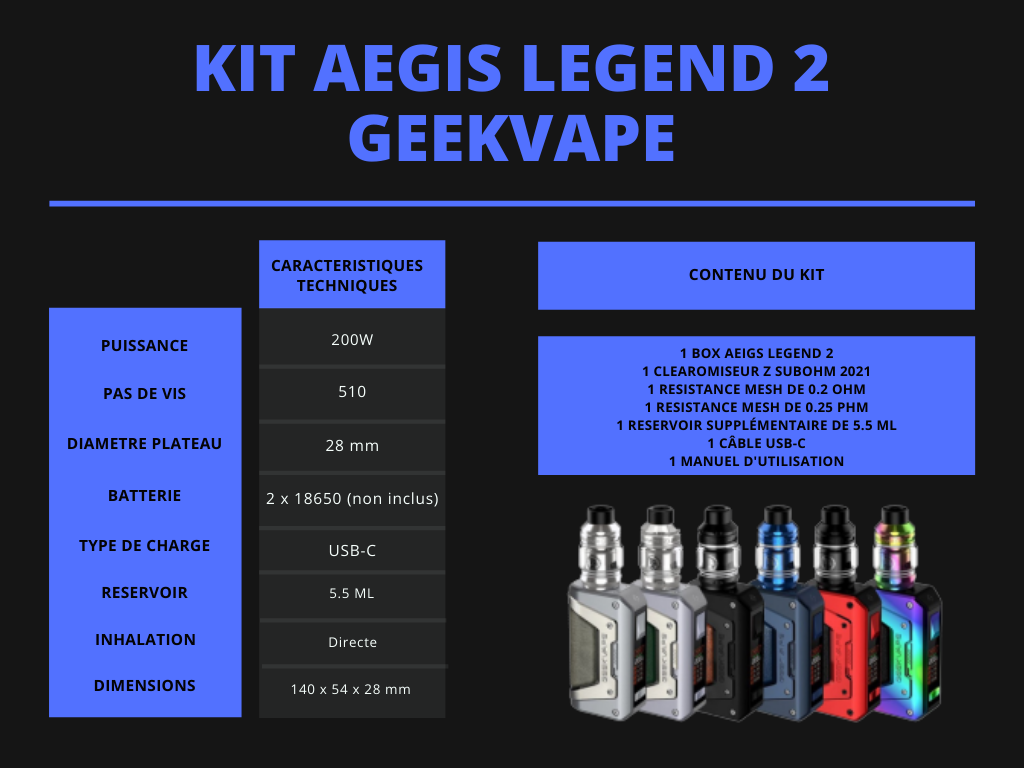 Cigusto Kit Aegis Legend 2