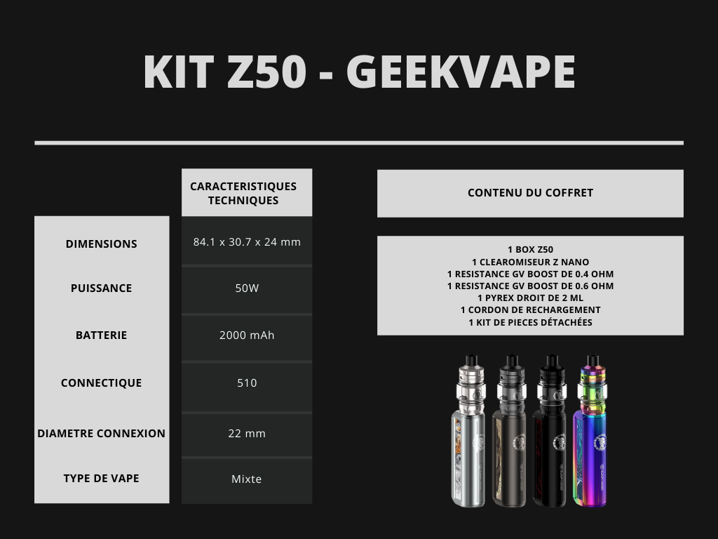 Cigusto Kit Z50 Geekvape