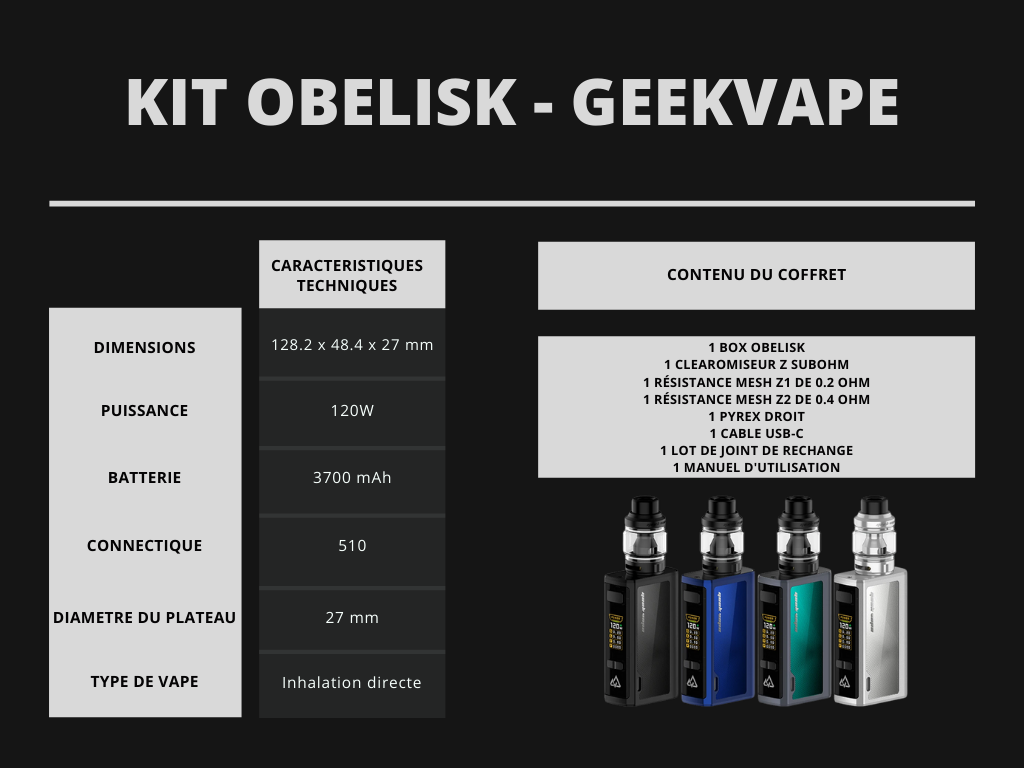 Cigusto Kit Obelisk Geekvape