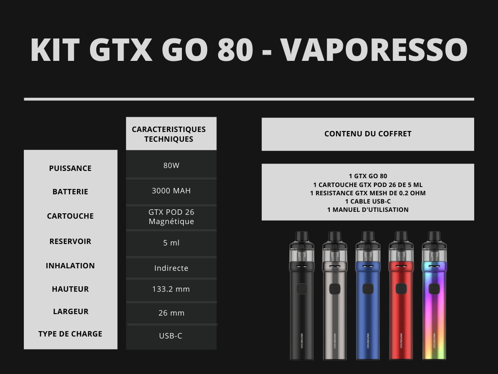 Cigusto kit GTX Go 80 Vaporesso