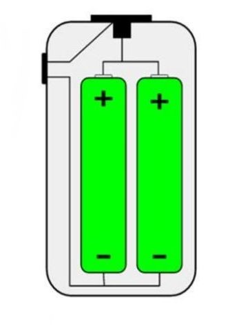 Qu'est-ce que la loi d'ohm ? La loi d'ohm : la loi des vapoteurs avertis