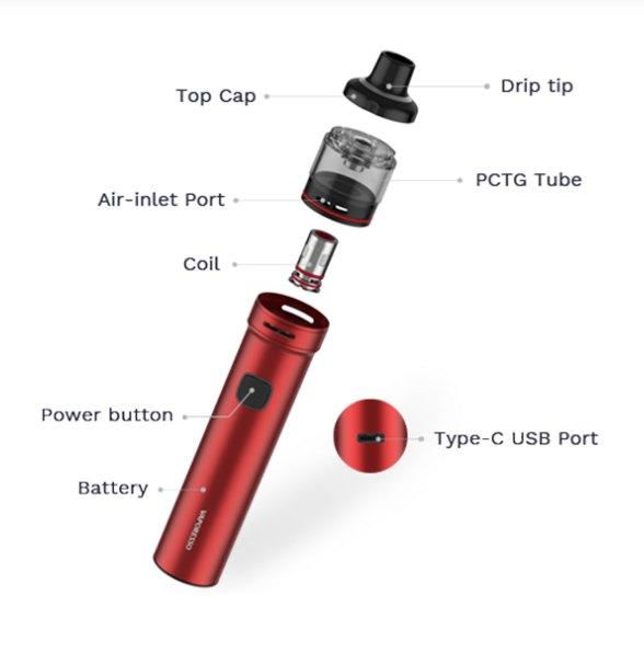 CIgusto kit GTX Go 80 Vaporesso