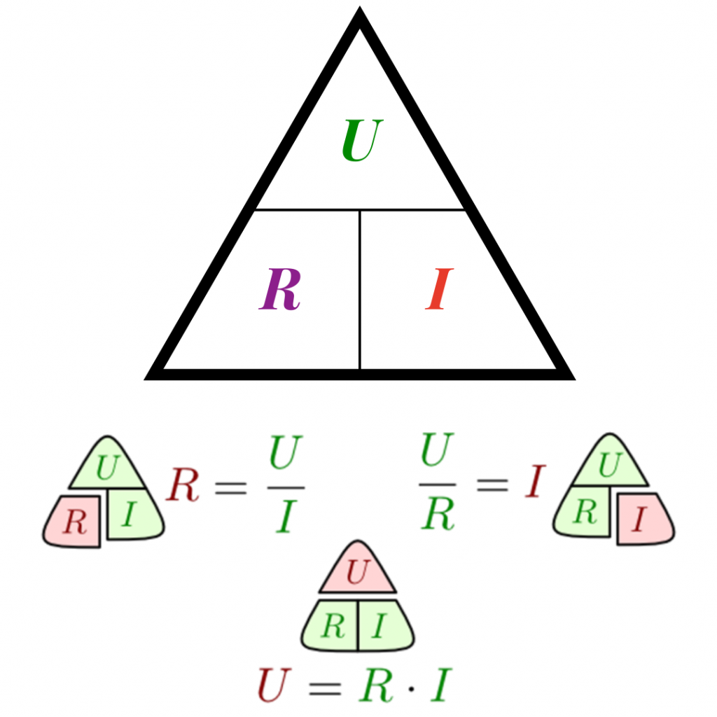 calcul-loi-dohm
