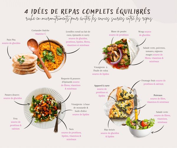 4 repas complets équilibrés