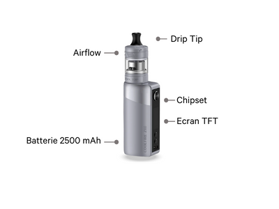Kit CoolFire Z60 : test de la cigarette lectronique CoolFire Z60 Innokin |  Cigusto