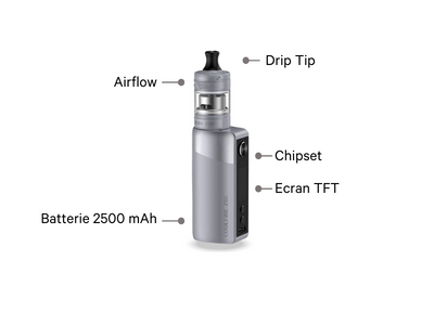 vue-ecigarette-coolfire-Z60-innokin