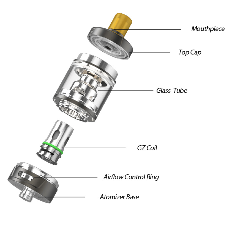 Clearomiseur GZeno S Eleaf | Cigusto | Cigarette electronique